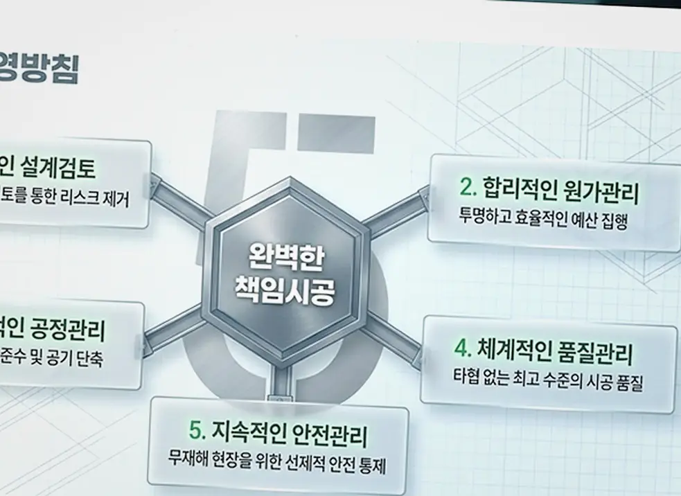 분당동 건물 리모델링 업체 적산 내역 정찰 견적