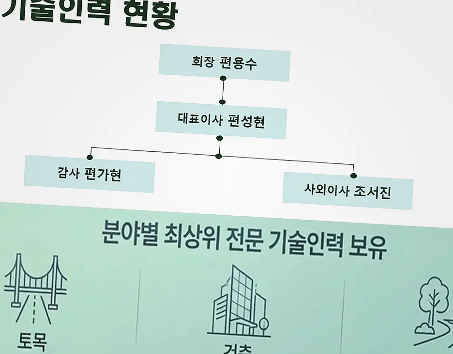 면목동 신축공사 기록 사진 1