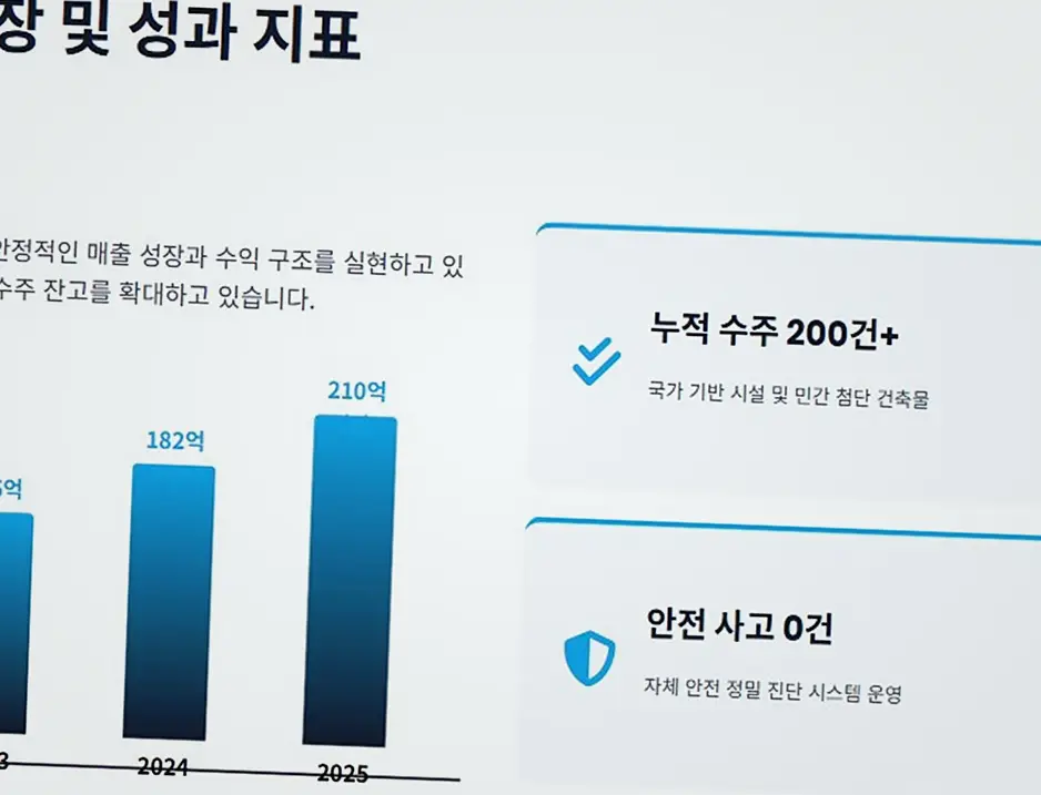구래 소규모 건축 시공 전