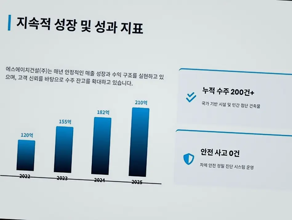 상암 종합건설업 현장 시공 실사